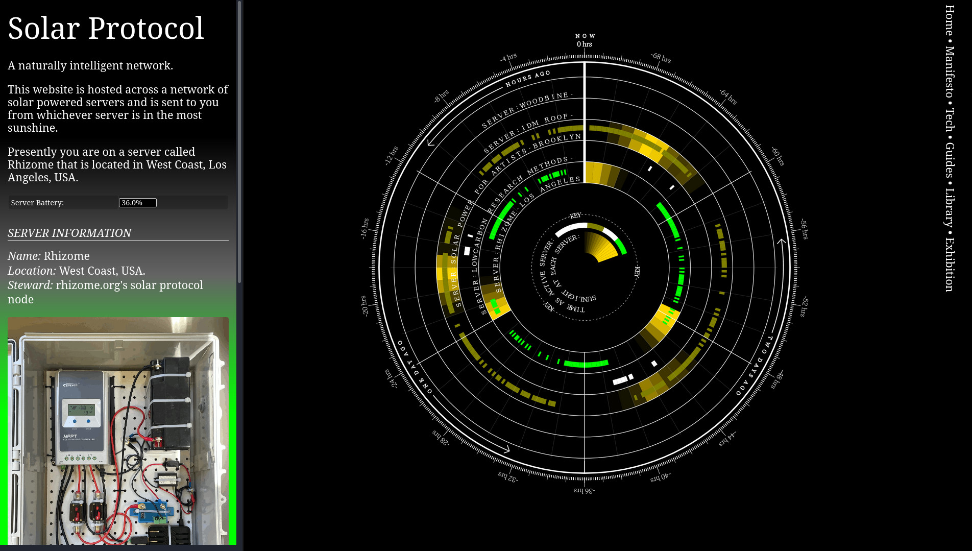 Figure 4 : Capture d’écran du site web Solar Protocol (https://solarprotocol.net)