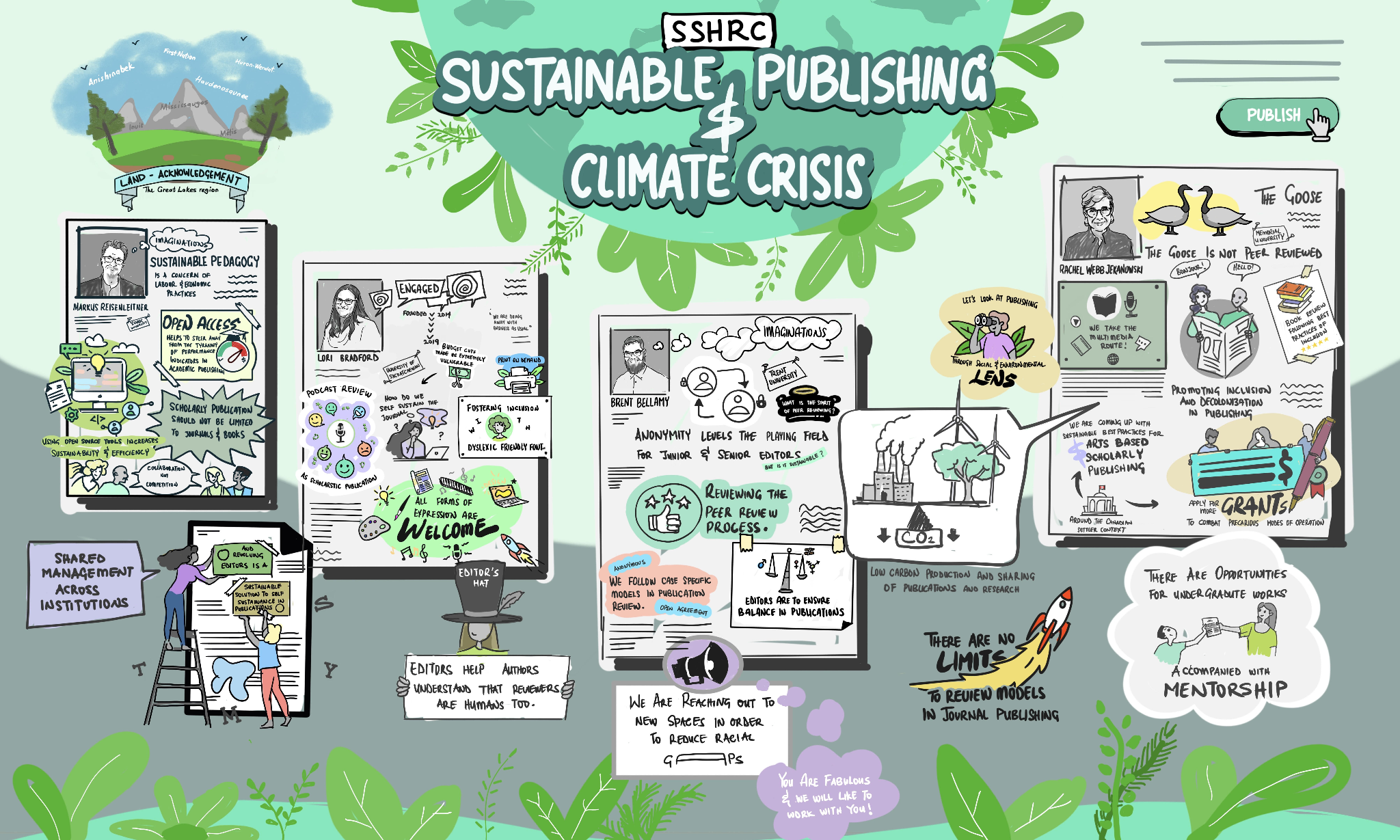 Image produced by Demilade Oyatemi and titled “Sustainable Publishing & Climate Crisis,” for a joint CCA/CCLA panel on Sustainable Publishing, 31 May 2023 at York University.